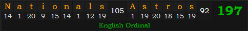 "Nationals-Astros" = 197 (English Ordinal)