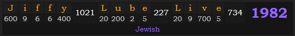"Jiffy Lube Live" = 1982 (Jewish)