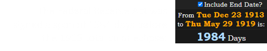The Federal Reserve Act was signed a span of 1984 days before the 1919 total solar eclipse: