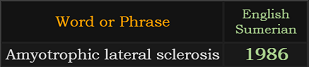 Amyotrophic lateral sclerosis = 1986