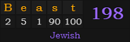 "Beast" = 198 (Jewish)