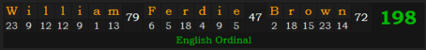 "William Ferdie Brown" = 198 (English Ordinal)