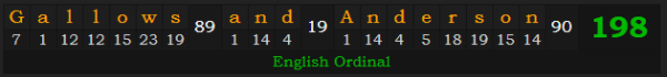 "Gallows and Anderson" = 198 (English Ordinal)