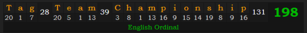 "Tag Team Championship" = 198 (English Ordinal)