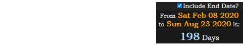 Kenosha was incorporated on February 8th, which is a span of 198 days before August 23rd: