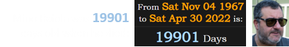 Mino Raiola was 19901 days old when he died: