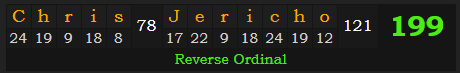 "Chris Jericho" = 199 (Reverse Ordinal)