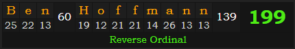 "Ben Hoffmann" = 199 (Reverse Ordinal)