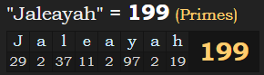 "Jaleayah" = 199 (Primes)