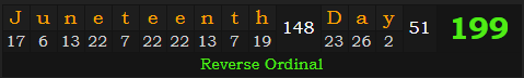 "Juneteenth Day" = 199 (Reverse Ordinal)