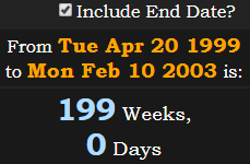 199 Weeks, 0 Days