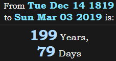 199 Years, 79 Days