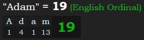 "Adam" = 19 (English Ordinal)