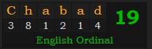 "Chabad" = 19 (English Ordinal)