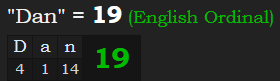 "Dan" = 19 (English Ordinal)