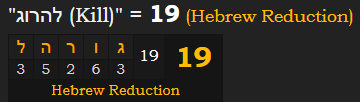 "להרוג (Kill)" = 19 (Hebrew Reduction)