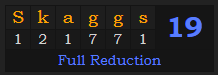 "Skaggs" = 19 (Full Reduction)