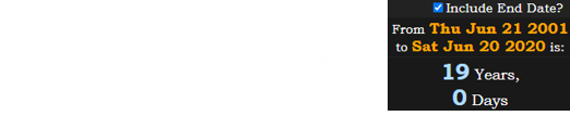 Trump’s rally falls a span of exactly one Metonic cycle, or 19 years, 0 days, after the 2001 solstice eclipse: