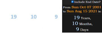 August 15th was a span of 19 years, 10 months, 9 days after the War in Afghanistan began in 2001: