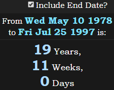 19 Years, 11 Weeks, 0 Days