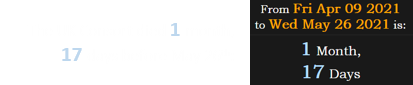 The UK Consort died 1 month, 17 days before May 26th: