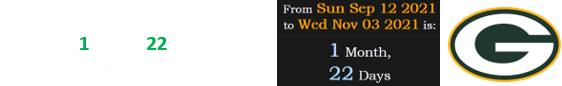 Today is 1 month, 22 days after the Packers’ first game of the season: