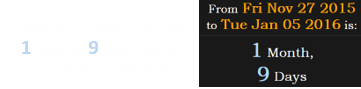 Michael crashed his car 1 month, 9 days before Kristin’s birthday: