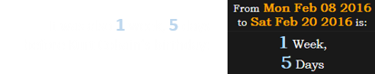 It was also 1 week, 5 days before Kurt Cobain’s birthday: