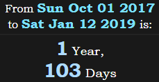 1 Year, 103 Days