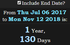 1 Year, 130 Days