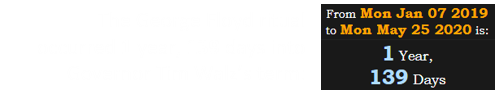 The George Floyd ritual occurred 1 year, 139 days into Governor Tim Walz’s term: