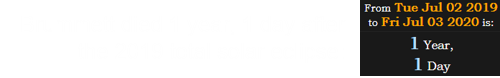 Brummett died 1 year, 1 day after the 2019 total solar eclipse: