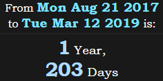 1 Year, 203 Days