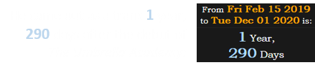 He came out as a trans 1 year, 290 days after the debut of The Umbrella Academy: