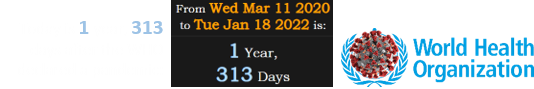 Today is 1 year, 313 days after the WHO declared a pandemic: