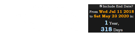 Today is a span of 1 year, 318 days after San Francisco mayor London Breed took office:
