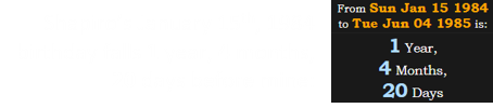 Shapiro’s January 15th, 1984 birthday falls 1 year, 4 months, 20 days before mine: