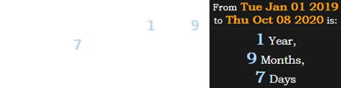 The plot was revealed 1 year, 9 months, 7 days after Whitmer first took office: