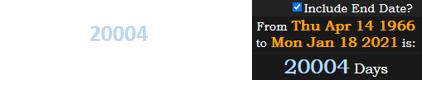 It was 20004 days after his Major League debut: