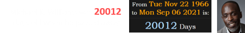 Michael K. Williams was 20012 days old when he passed away: