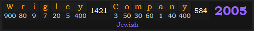 "Wrigley Company" = 2005 (Jewish)