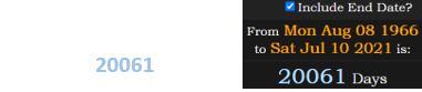 On July 10th, Chris Eubank turns 20061 days old: