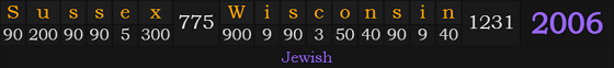 "Sussex, Wisconsin" = 2006 (Jewish)