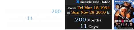 His death fell a span of 200 months, 11 days after the release of Naked Gun 33⅓:
