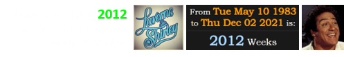 Eddie’s death fell 2012 weeks after the end of Laverne & Shirley: