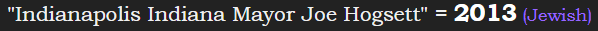 "Indianapolis Indiana Mayor Joe Hogsett" = 2013 (Jewish)