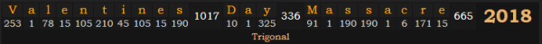 "Valentine's Day Massacre" = 2018 (Trigonal)