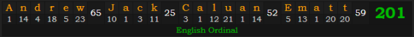 "Andrew Jack - Caluan Ematt" = 201 (English Ordinal)