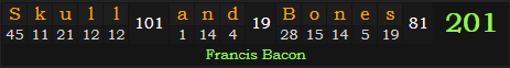 "Skull and Bones" = 201 (Francis Bacon)
