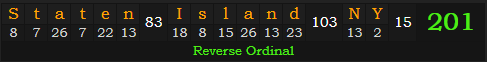 "Staten Island, NY" = 201 (Reverse Ordinal)